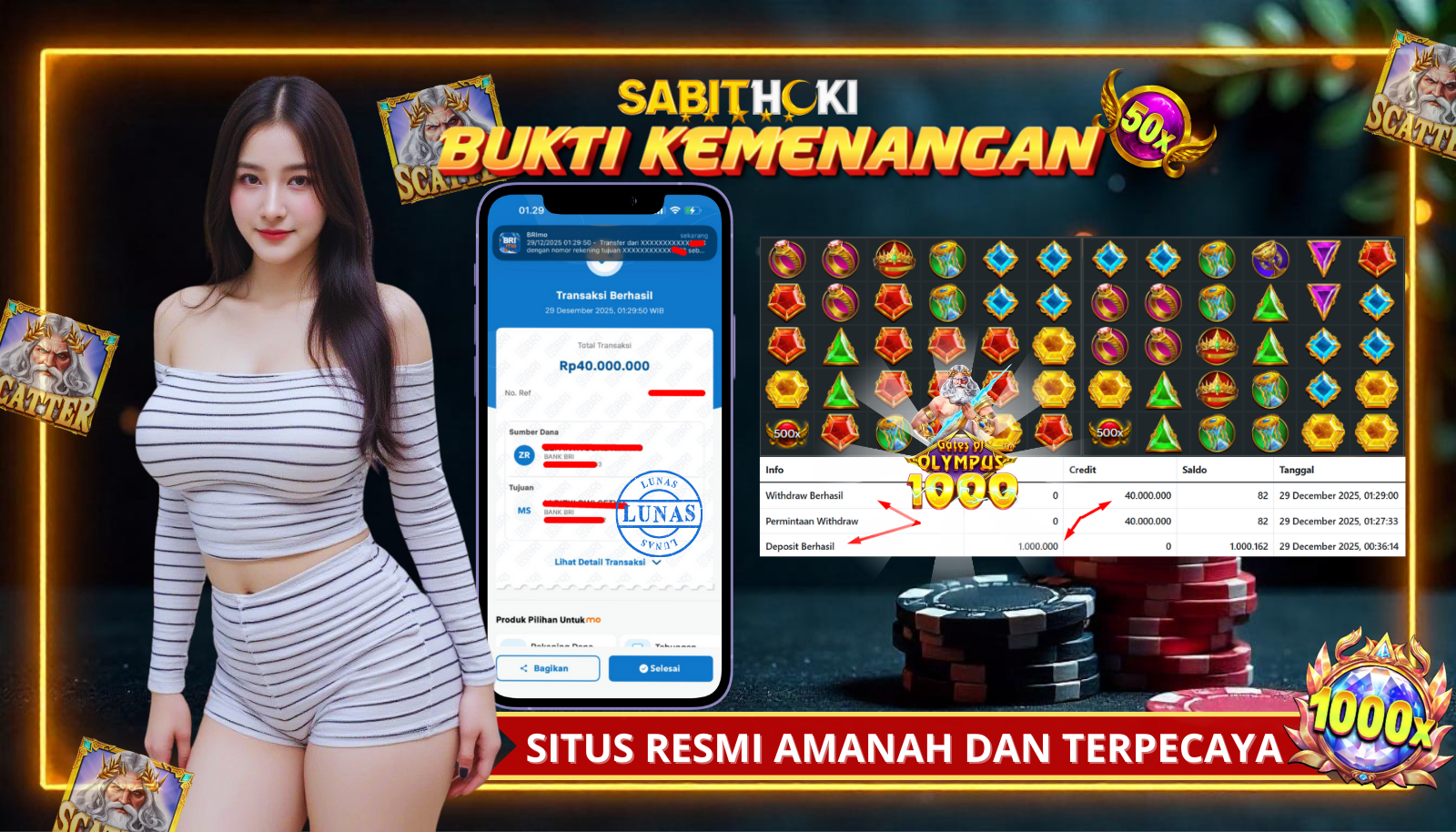 SELAMAT KEPADA MEMBER SETIA SABITHOKI YANG BERHASIL JACKPOT DI PERMAINAN GATES OF OLYMPUS